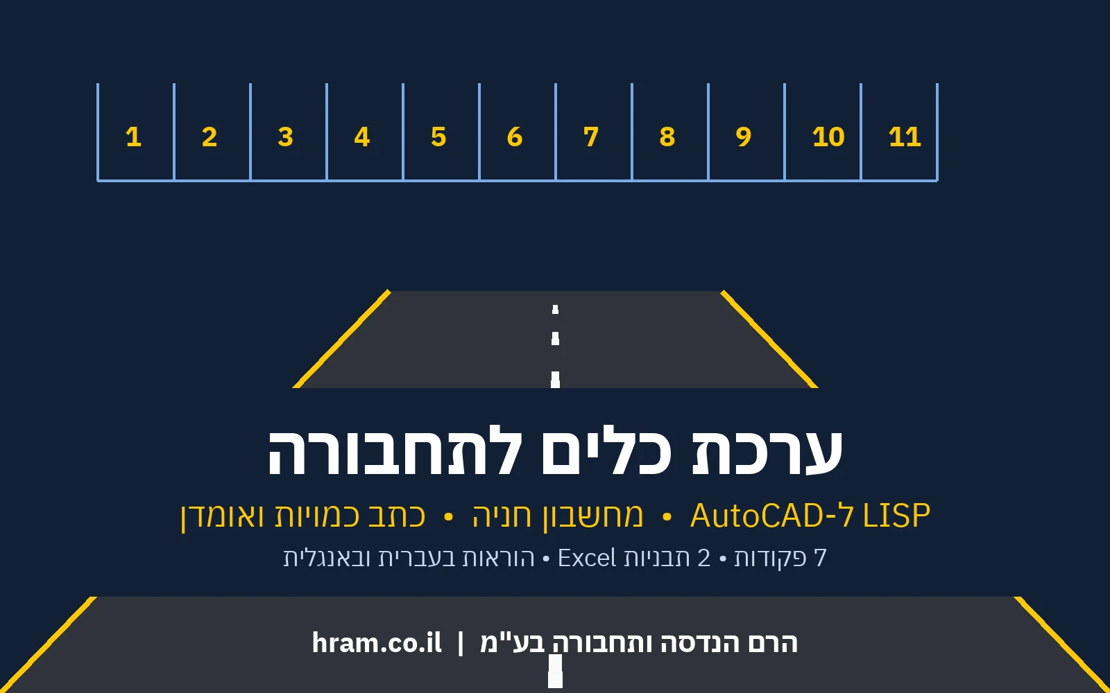 HRAM Traffic Toolkit v1
